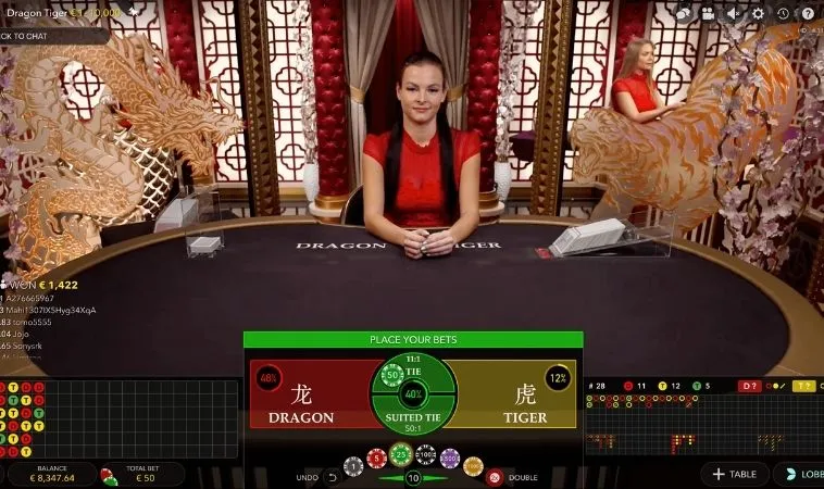 Trò Chơi Dragon Tiger Tại OPPA888: Bí Quyết Thắng Lớn Trong Tầm Tay 2 Các cửa cược trong trò chơi Dragon Tiger tại OPPA888