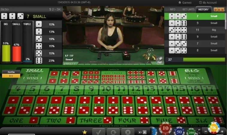 Bí Quyết Tham Gia Tài Xỉu Nhà Cái OPPA888: Hành Trang Cho Người Chơi Mới 2 Các cửa cược trong trò chơi Tài Xỉu Nhà Cái OPPA888