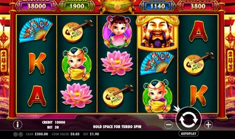 Bí Mật Thành Công Của Trò Chơi Nổ Hũ Thần Tài Tại OPPA888 2 Các biểu tượng trong game Nổ Hũ Thần Tài tại OPPA888